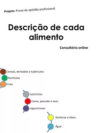 descri o de cada alimento