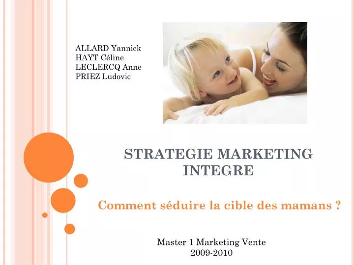 strategie marketing integre