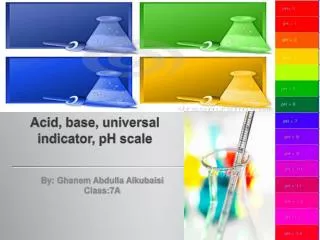 Acid , base, universal indicator, pH scale