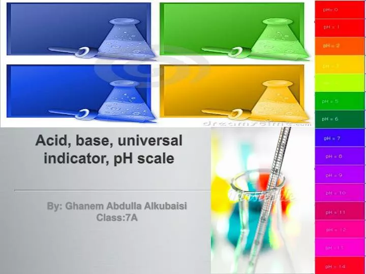 acid base universal indicator ph scale