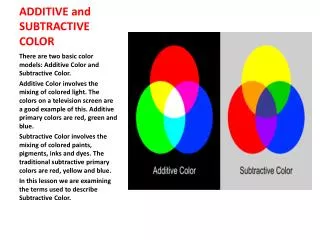 ADDITIVE and SUBTRACTIVE COLOR