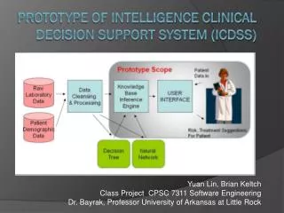Prototype OF Intelligence Clinical Decision Support System (ICDSS)