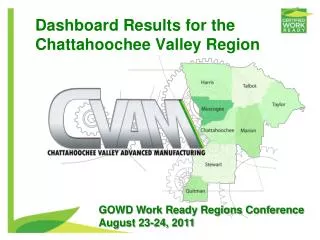 Dashboard Results for the Chattahoochee Valley Region