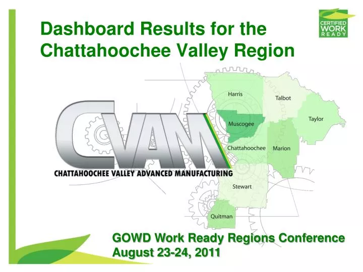 dashboard results for the chattahoochee valley region
