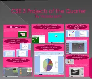 CSE 3 Projects of the Quarter By Victoria Licht