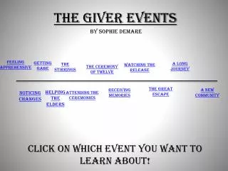 The Giver Events