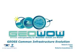 GEOSS Interoperability for Weather Ocean and Water