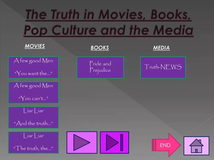the truth in movies books pop culture and the media