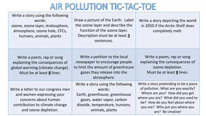 air pollution tic tac toe