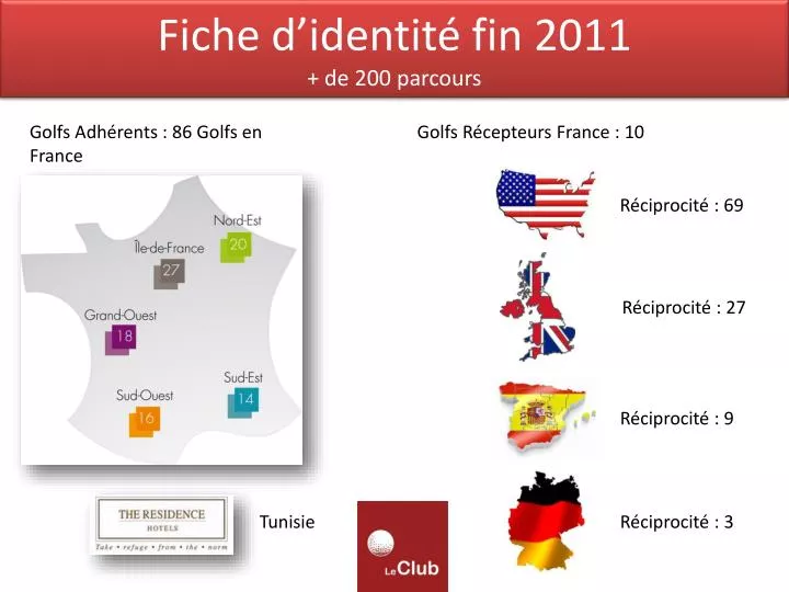 fiche d identit fin 2011 de 200 parcours