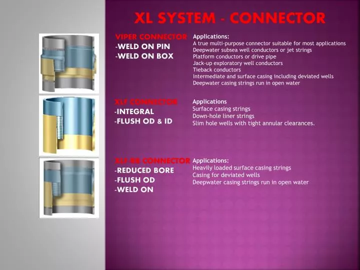 xl system connector