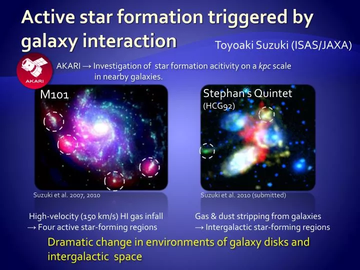 active star formation triggered by galaxy interaction