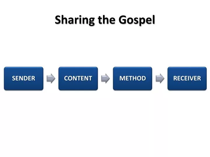 sharing the gospel