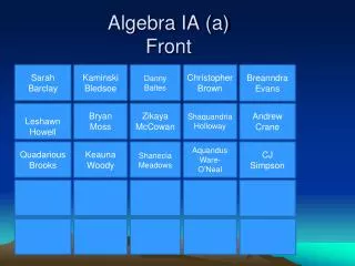 Algebra IA (a) Front