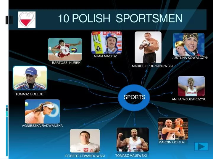 10 polish sportsmen