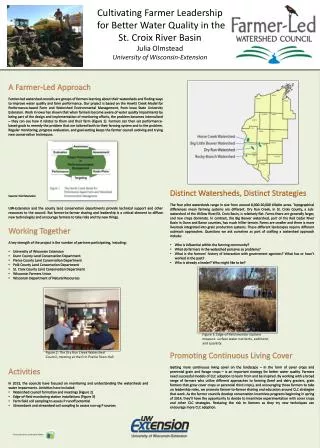Cultivating Farmer Leadership for Better Water Quality in the St. Croix River Basin