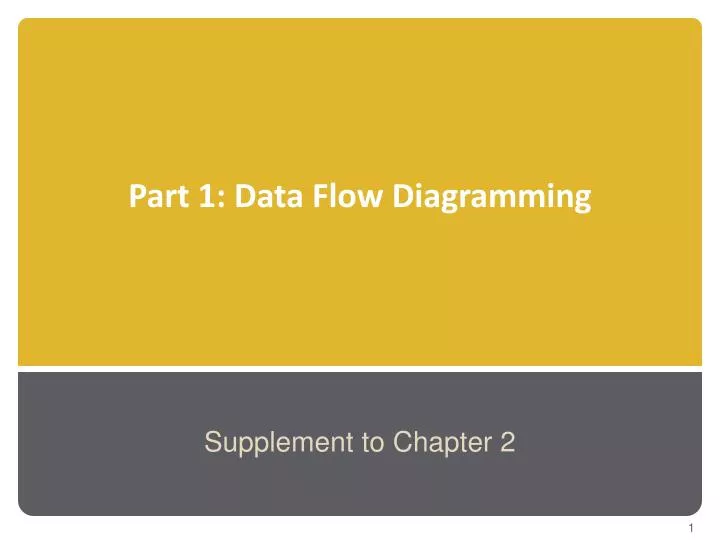 part 1 data flow diagramming