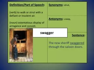Definition/Part of Speech : (verb) to walk or strut with a defiant or insolent air.