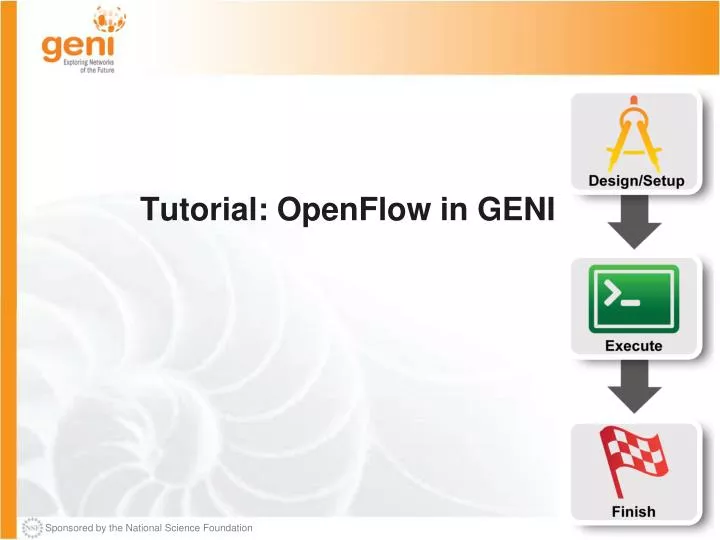 tutorial openflow in geni