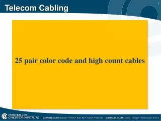 Telecom Cabling