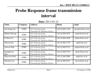 Probe Response frame transmission interval