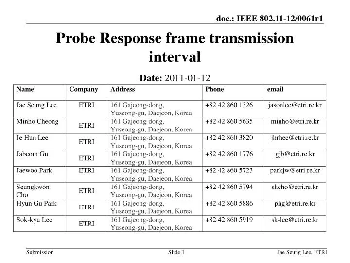 probe response frame transmission interval
