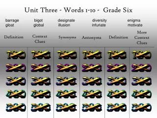Unit Three - Words 1-10 - Grade Six