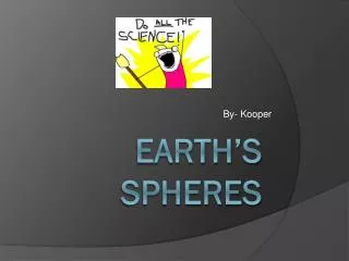 Earth’s Spheres