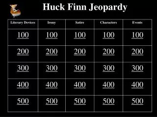 Huck Finn Jeopardy