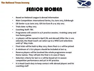 SENIOR WOMEN Based on National League &amp; abroad information