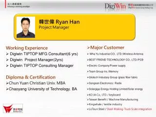 ??? Ryan Han Project Manager