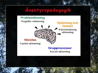 ventyrspedagogik