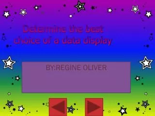 Determine the best choice of a data display