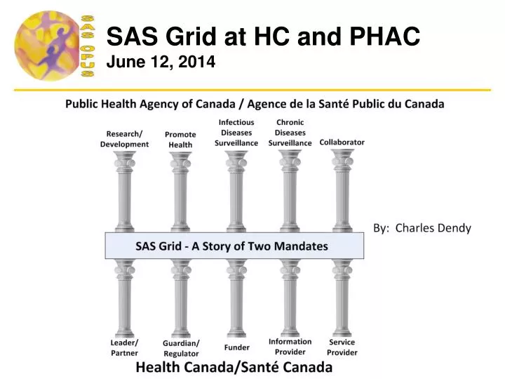 sas grid at hc and phac june 12 2014