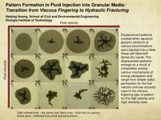 Pattern Formation in Fluid Injection into Granular Media: