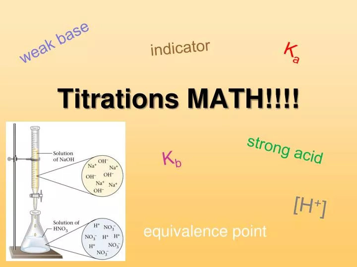 titrations math
