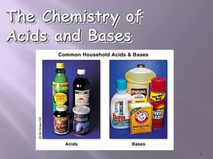 the chemistry of acids and bases