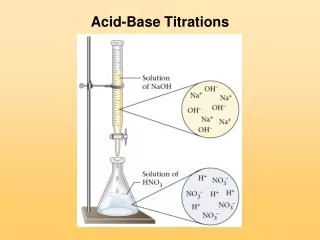 acid base titrations