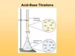 Acid-Base Titrations - slide 1