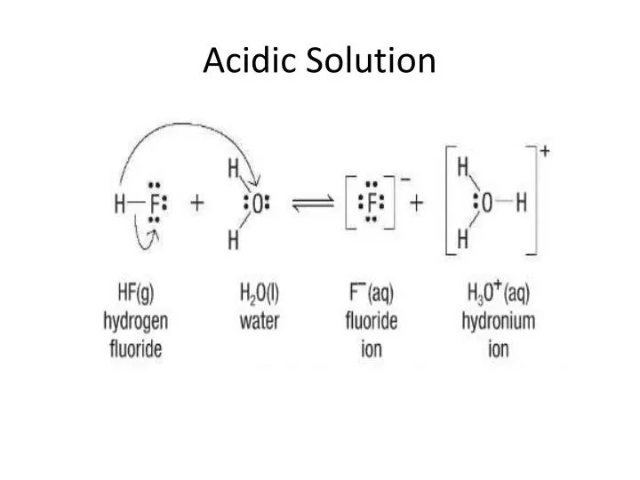 acidic solution