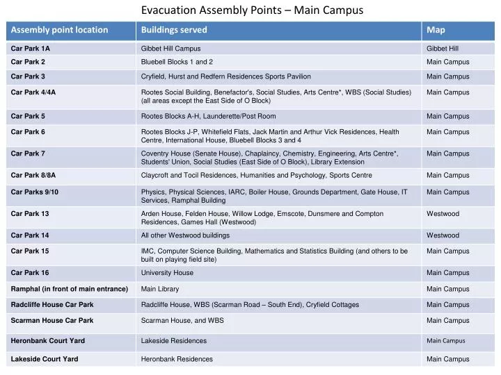 evacuation assembly points main campus