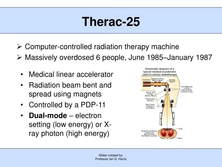 therac 25