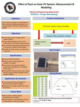 Effect of Dust on Solar PV System: Measurement &amp; Modeling