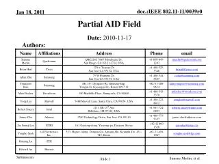 Partial AID Field