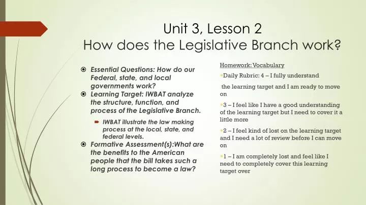unit 3 lesson 2 how does the legislative branch work