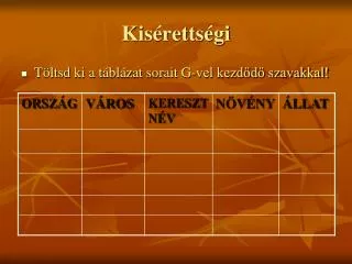Kisérettségi