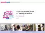 Principaux résultats et enseignements 2013 - slide 1
