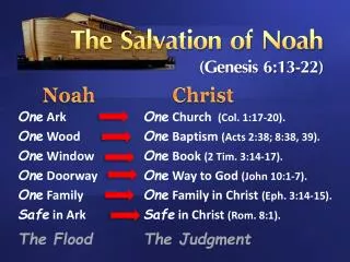 The Salvation of Noah (Genesis 6:13-22)