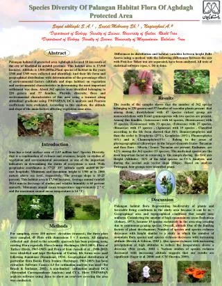 Species Diversity Of Palangan Habitat Flora O f Aghdagh Protected Area