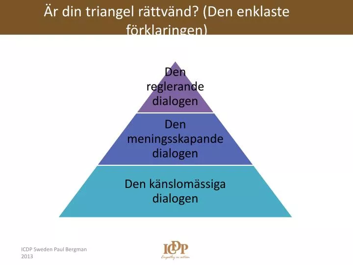 r din triangel r ttv nd den enklaste f rklaringen